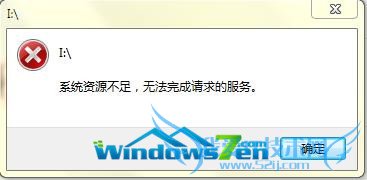 Թ˾Win7ϵͳʾϵͳԴ㾯ô죿 