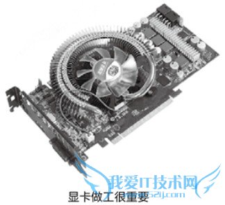 选购显卡时的注意事项 三联