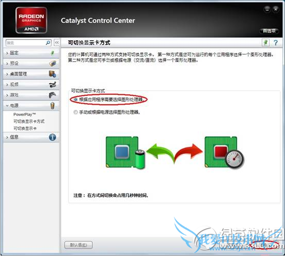 ʼǱ˫Կôл ˫ԿлͼĽ̳3