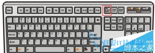 常见电脑截屏方法