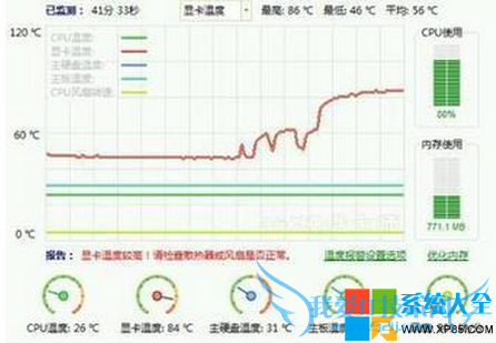 如何降低cpu温度 cup温度过高怎么办 系统之家