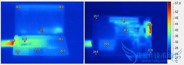 Envy 17 Leap Motion֣̫