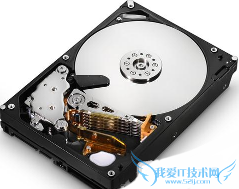 HDDеӲ̺SSD̬Ӳô 