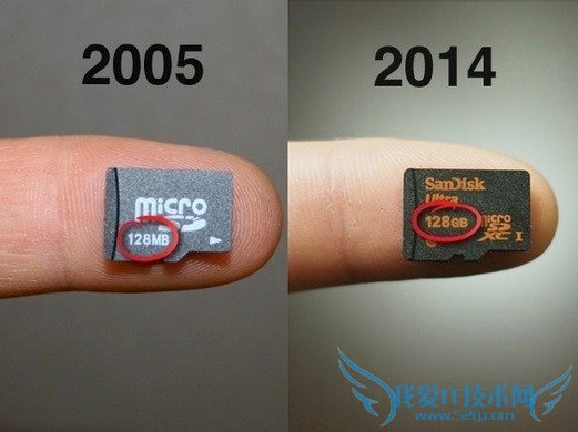 MicroSD 