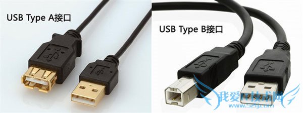 USB3.1ɷýӿͳһ 