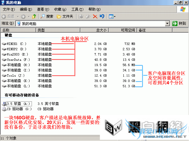 R-Studio—一款功能超强的数据恢复软件 三联教程