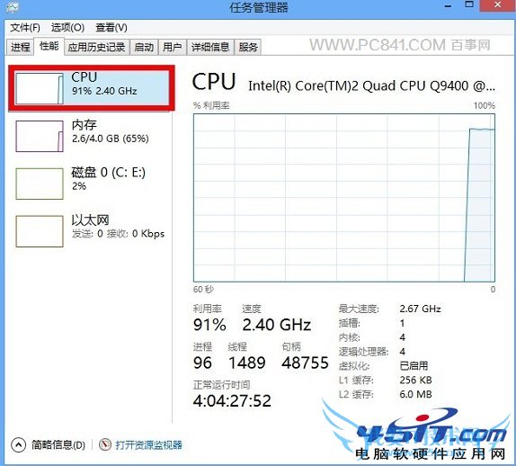 CPUѹԽ̳̣ʹPrime95CPUȶ 
