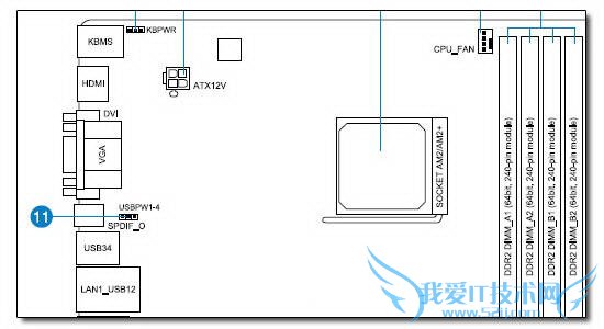 电脑如何用HDMI连接电视