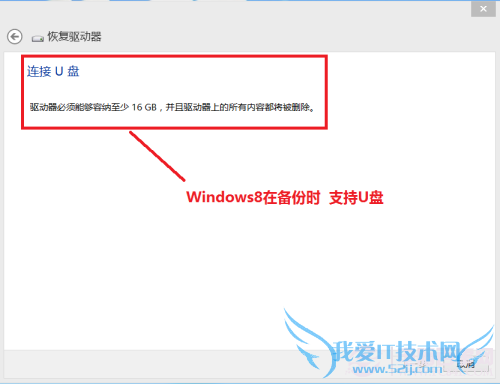 Windows7/Windows8ϵͳָ 