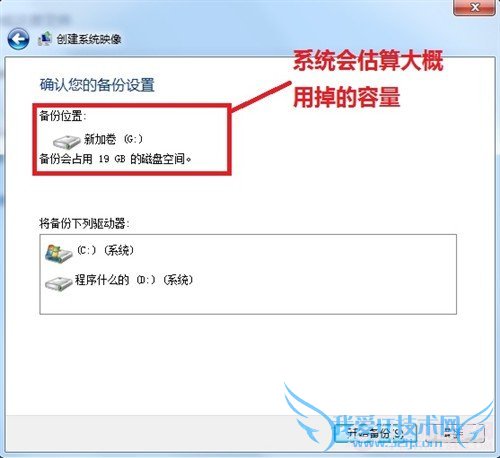 Windows7/Windows8ϵͳָ 