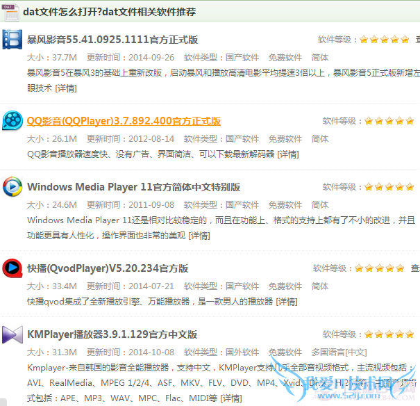 dat是什么文件 dat文件如何打开?