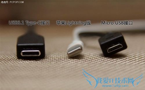 USB2.0/3.0ʲôUSB Type A/B/C֪ʶ͸汾2