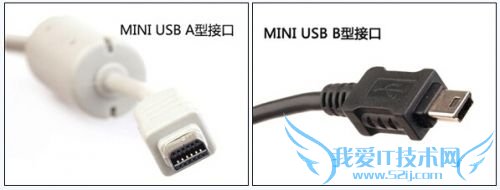 USB2.0/3.0ʲôUSB Type A/B/C֪ʶ͸汾6