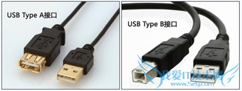 USB2.0/3.0ʲôUSB Type A/B/C֪ʶ͸汾5