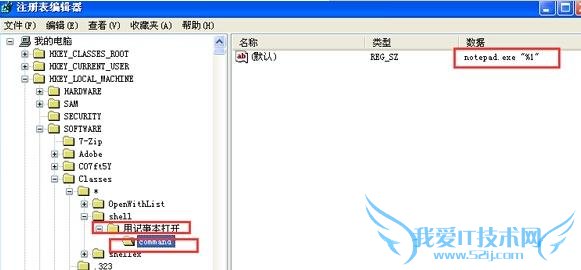 WinXPϵͳҼ˵м롰ü±ʽ򿪡̷̳
