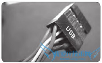 ǰSUSBӿߵķ   