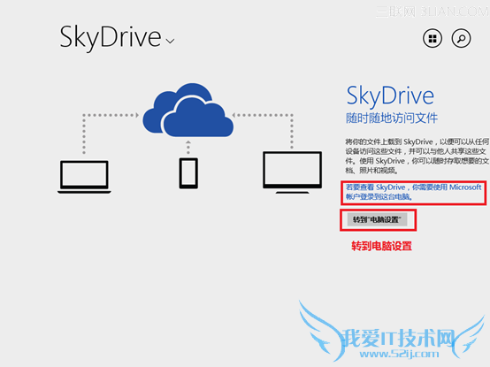 ϵͳԴӲSkyDrive޷½ 
