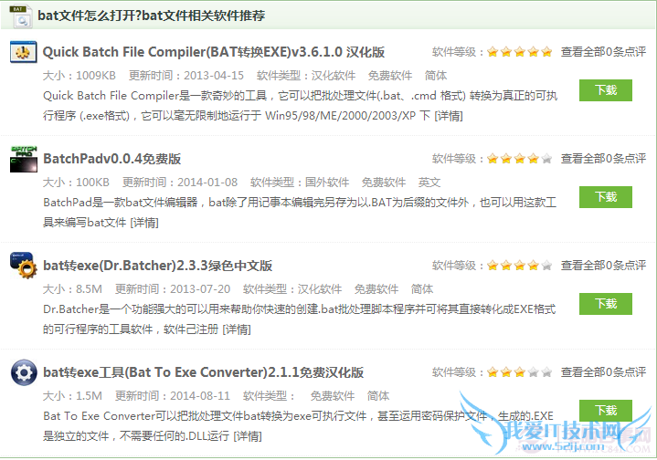 batʲôļ batļδ򿪣