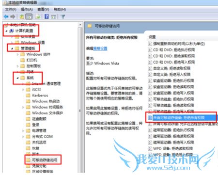 局域网下禁用U盘的终极策略