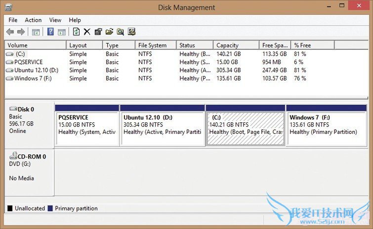 windows中磁盘清理技巧 三联