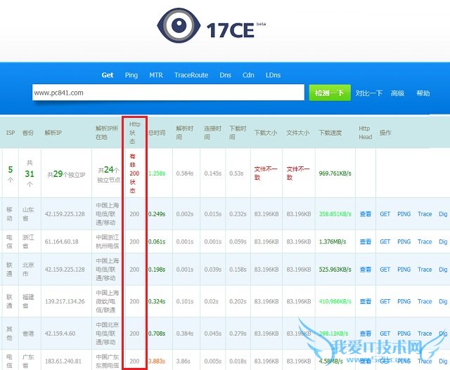 404 Not Foundʲô˼ 404ʲô˼