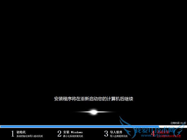 Uwin8°װwin7ϵͳĽ̳