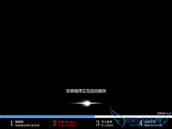 Uwin8°װwin7ϵͳĽ̳