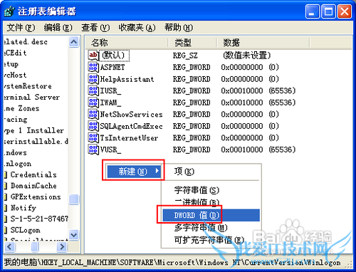 ޷ʾadministrator˻ô