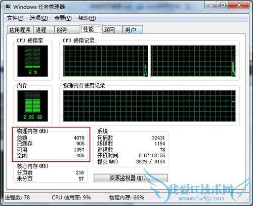 物理内存和虚拟内存是什么意思? 三联