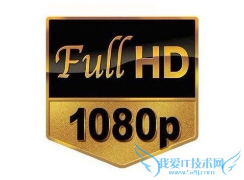 1080P是什么意思? 三联