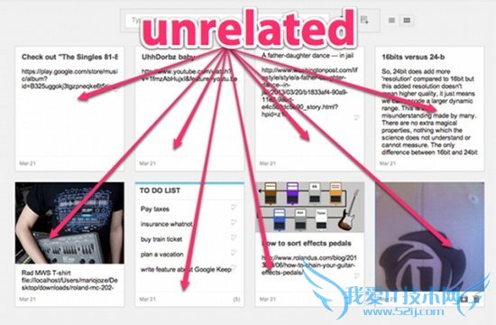 ȸʼӦKeepܴEvernote6ԭ