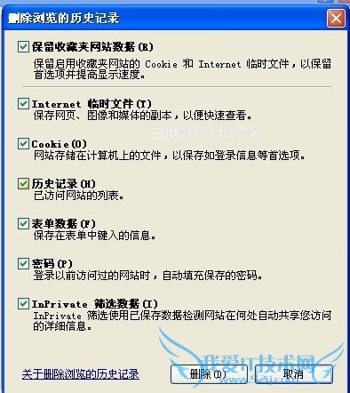 ôһ̨ȫɾԼʹõĺۼ 