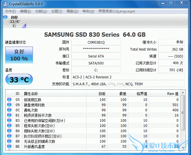 ATI双显卡切换方法 三联