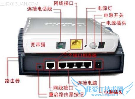 用路由器上不了网的原因与解决办法 三联