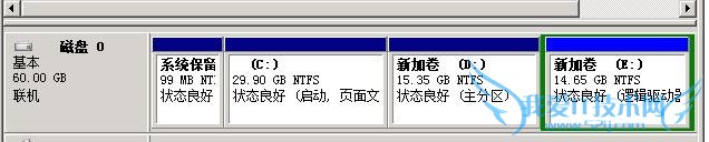 在Windows Server 2008下创建第4个主分区 三联