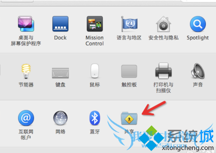 ƻʼǱԹWiFiķ|ʹMacbookΪ·2