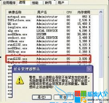 ޷ֹͣͨþôγusb豸 ȷγusb豸 δγusb豸޷ֹͣͨþ