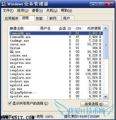 CPUռʸô죿commonua.exeʲôļ   