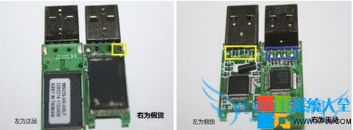 ٵķֱ淽 ôֱU̵ ôUƷ ϵͳ֮