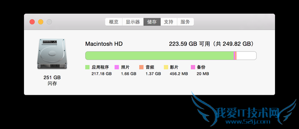 Mac proʾӦóռڴܸ߽ 