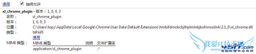 xl_chrome_plugin Ҫɲ 