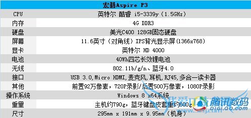 宏碁Aspire P3变形本评测 主流性能续航待提升