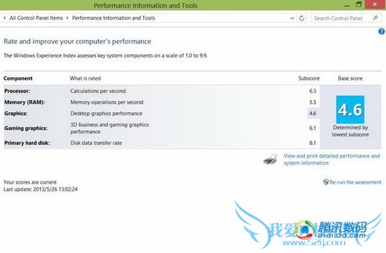 宏碁Aspire P3变形本评测 主流性能续航待提升