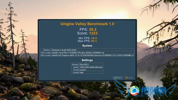 GTX880Mʵ ܸ߶˵޷ͨ