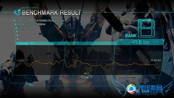 GTX880Mʵ ܸ߶˵޷ͨ