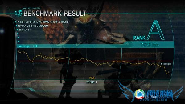 GTX880Mʵ ܸ߶˵޷ͨ