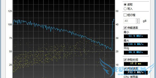 ˶N550ӰϷ ܱ뺷ĻЧ
