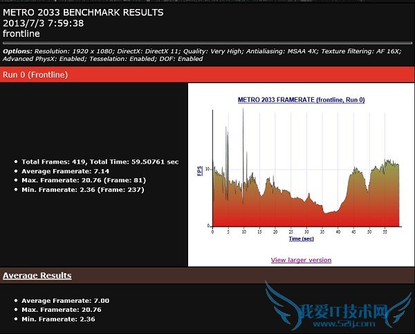 ˶N550ӰϷ ܱ뺷ĻЧ