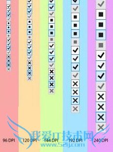 Win9最大支持8K分辨率? 三联