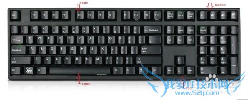 教你认识电脑键盘上各个键功能 三联